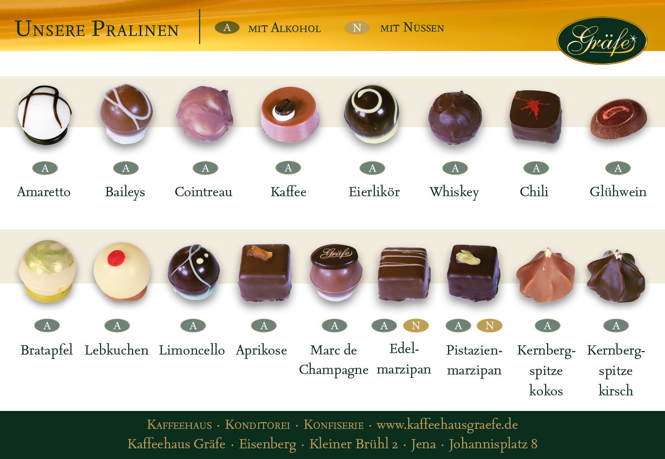 Kaffehaus Gräfe Pralinen